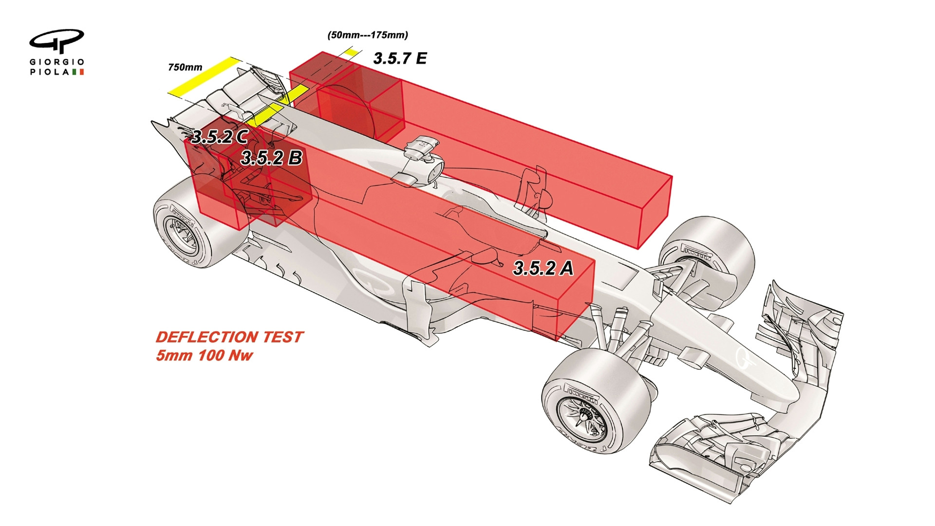 Formula 1 Drawing Easy What S New for 2018