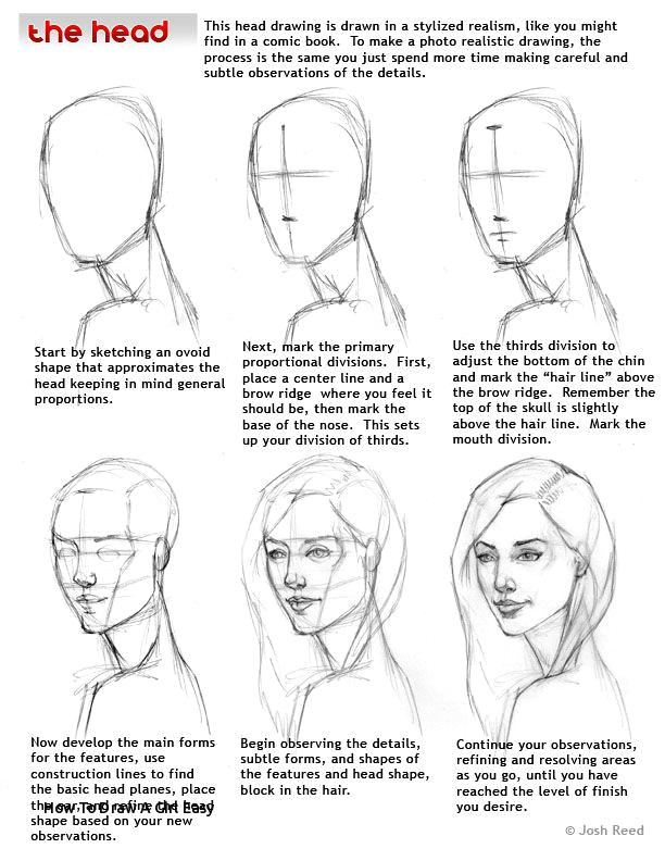 Girl Drawing Tutorial Step by Step How to Draw A Girl Easy 12 Best Drawing Tutorial Images On Pinterest