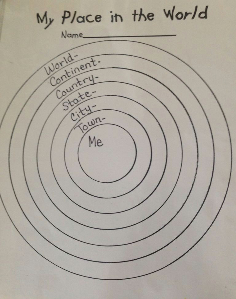 Grade 2 Drawing Ideas Second Grade Map Project Ideas