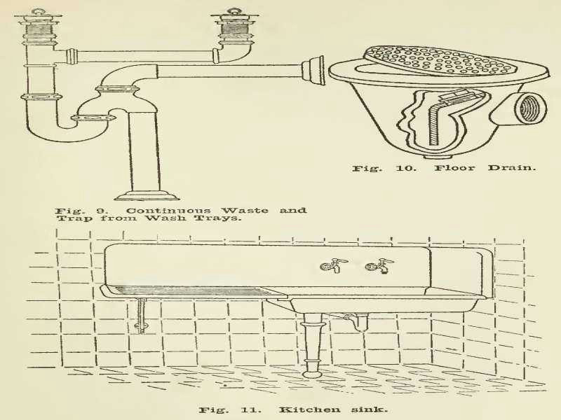 H Drawing Size 20 Luxury Sink Drain Pipe Size Opinion toilet Ideas