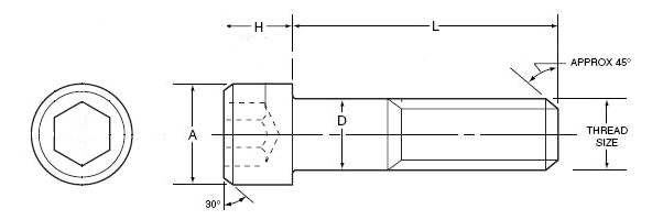 H Size Drawing Dimensions socket Head Cap Screw Dimensions atlanta Rod and Manufacturing