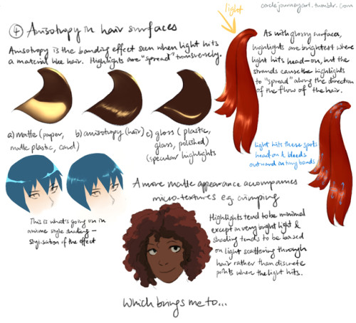 Hair Drawing Tutorial Tumblr Hair Tutorial Tumblr