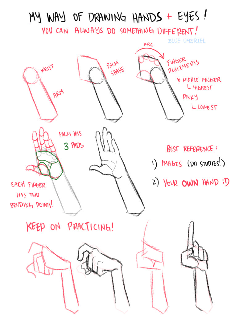 Hand Drawing Tutorial Tumblr Me Gusta Tumblr Art Pinterest Drawings Art Reference and