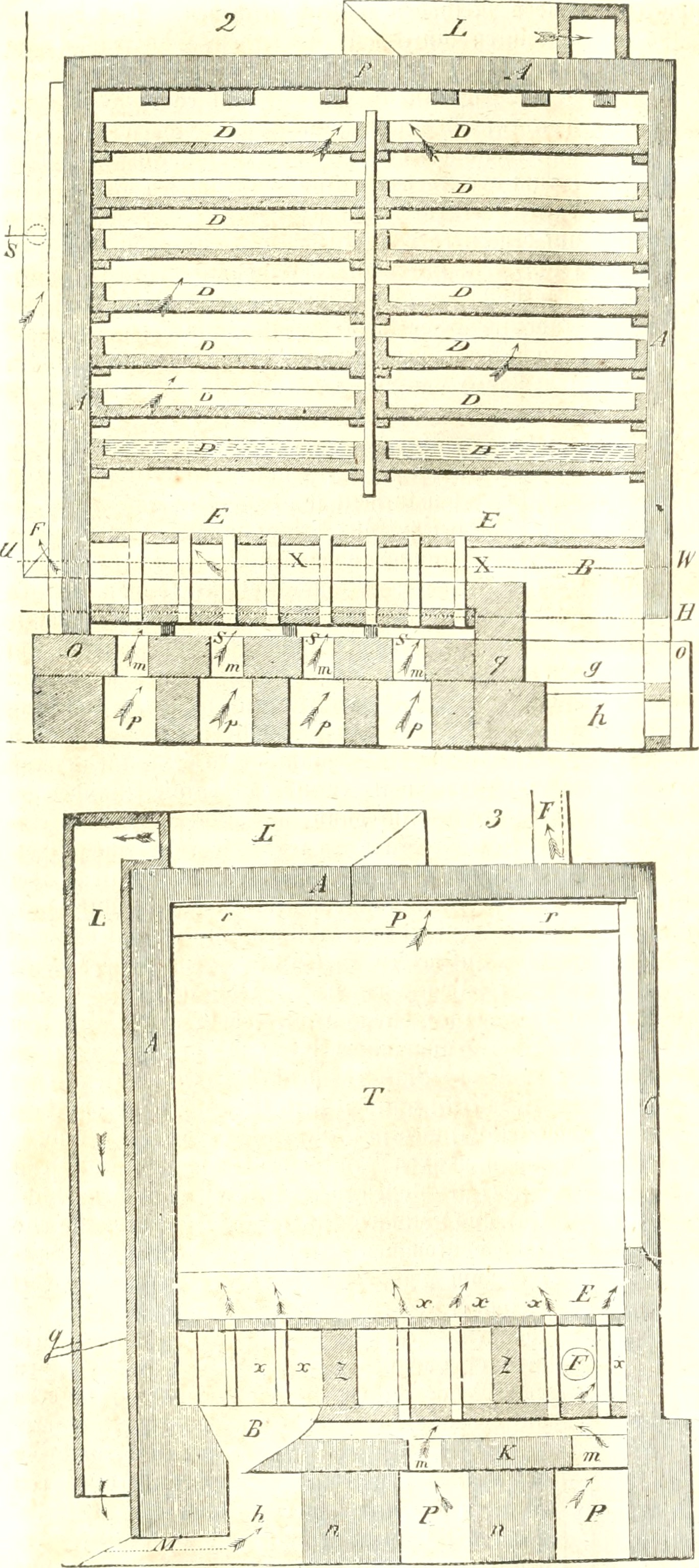 I Drawing Viewer File Der Deutsche Landwirth Ein Vollstandiges Hand Und Lehrbuch