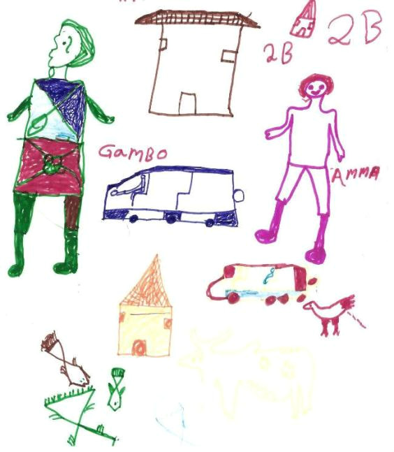 Is Drawing Living Things Haram 18 Heartbreaking Drawings by Children Caught Up In the Boko Haram