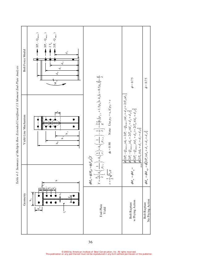 J Bolt Drawing Dg16 Moment End Plate Connections