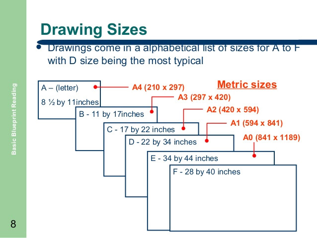 J Size Drawing Dimensions Basic Blueprint Reading