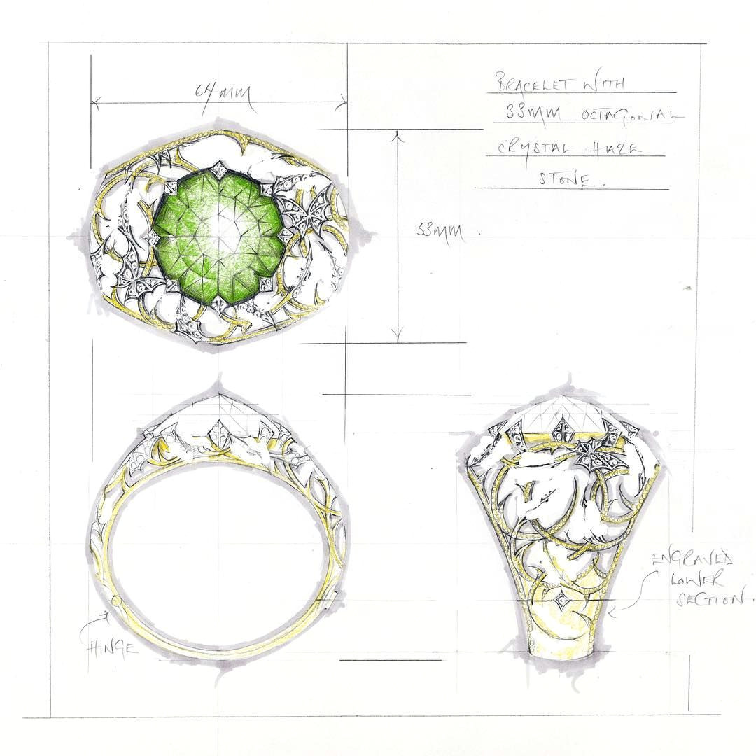 Jewelry Drawing Ideas 5 Jolting Diy Ideas Kate Spade Jewelry Necklace Monday Jewelry