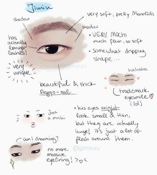 Jimin S Eyes Drawing Ahhh these Will Be so Helpful to Me Breathe In the Oxyjin
