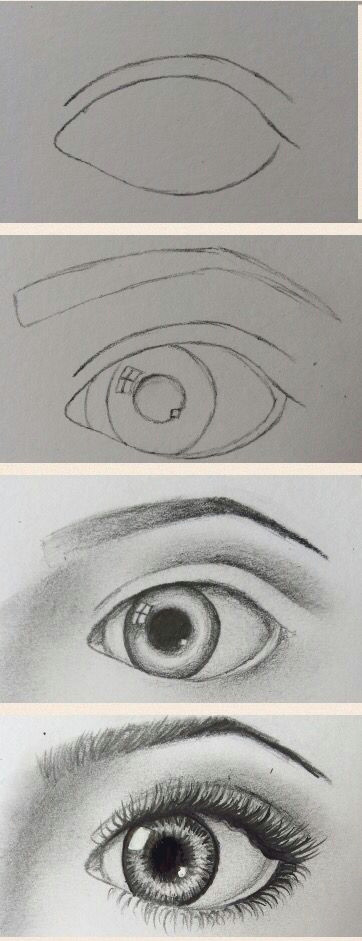 Jungkook S Eyes Drawing Pin Od Poua A Vatea A Katara Na Velicka Na Nastenke Drawing V Roku 2018