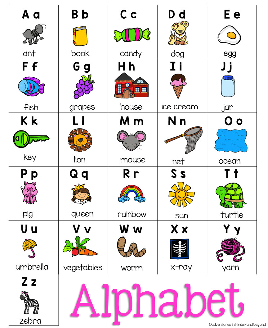 Letter W Drawing Alphabet Chart Kindergartenklub Com Alphabet Charts Alphabet