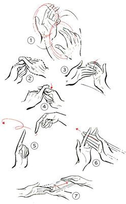 Line Drawing Of Hands Shaking Handshakes the Hand Shake Project Pinterest Culture Hands and