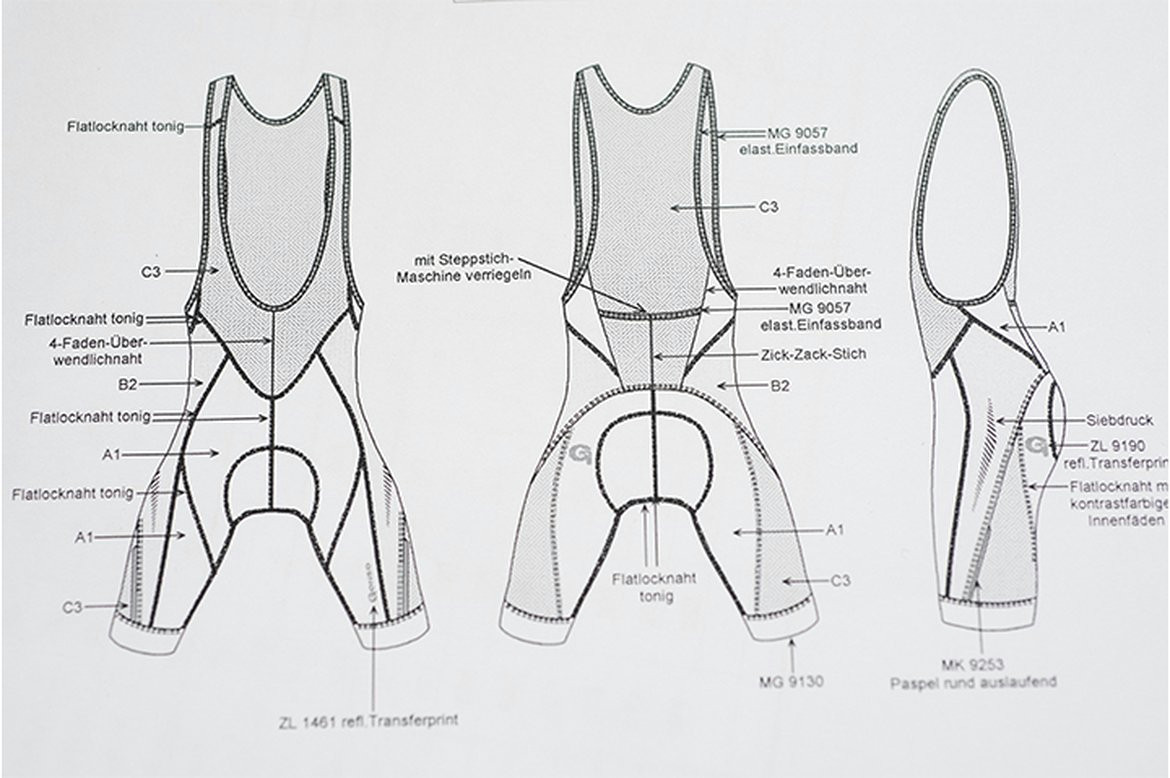 M K Drawing Der Radhosenexperte