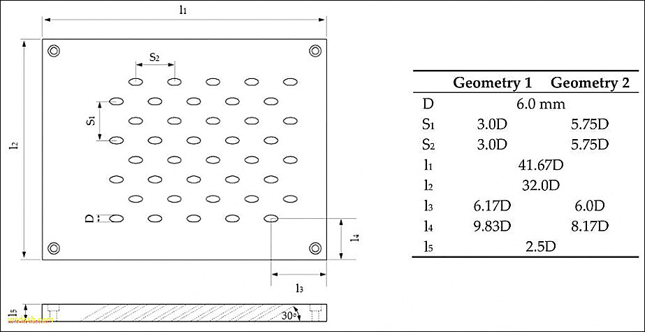 Number Drawing 0 to 9 Building A Chicken Coop Door Building A Chicken Coop Unique How to