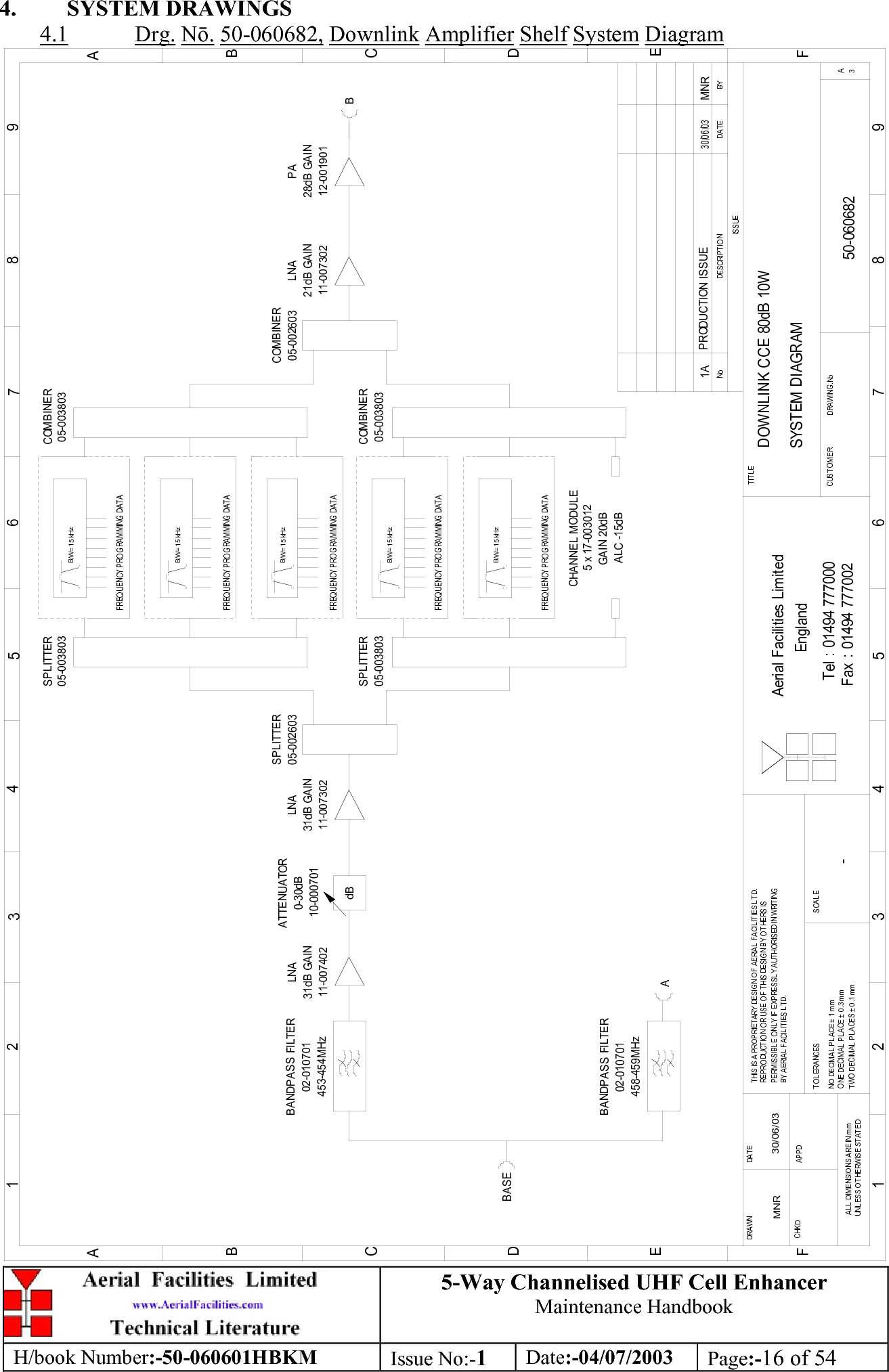 Q Sig Drawing 50 0606series Uhf Signal Extender Block Diagram 50060601hbkm Axell