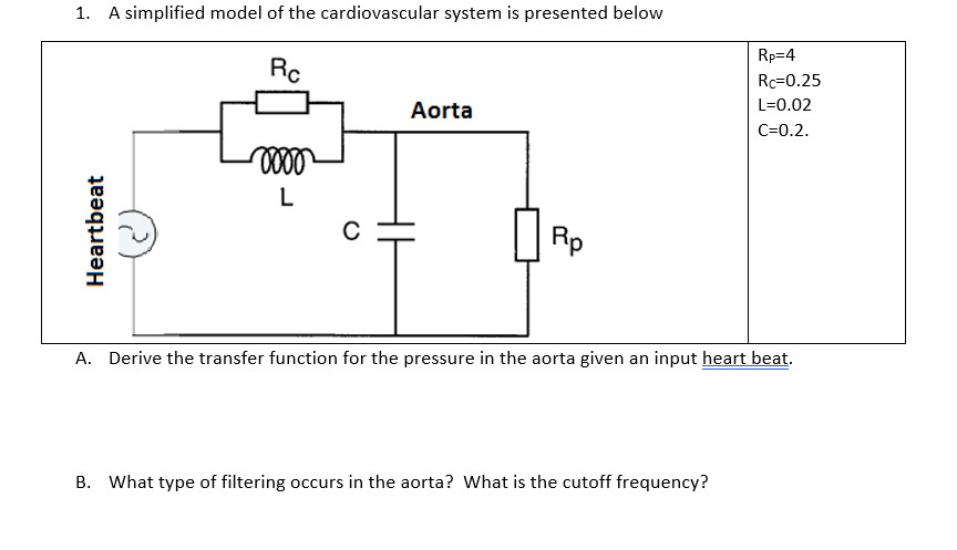 R Drawing Function solved 1 A Simplified Model Of the Cardiovascular System