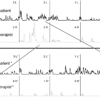 R Drawing Random Sample Flowchart Of Random Sampling Procedure and Exclusion Criteria 17