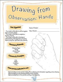 R Drawing School Observational Drawing Of Hands Observational Drawing Art Lessons