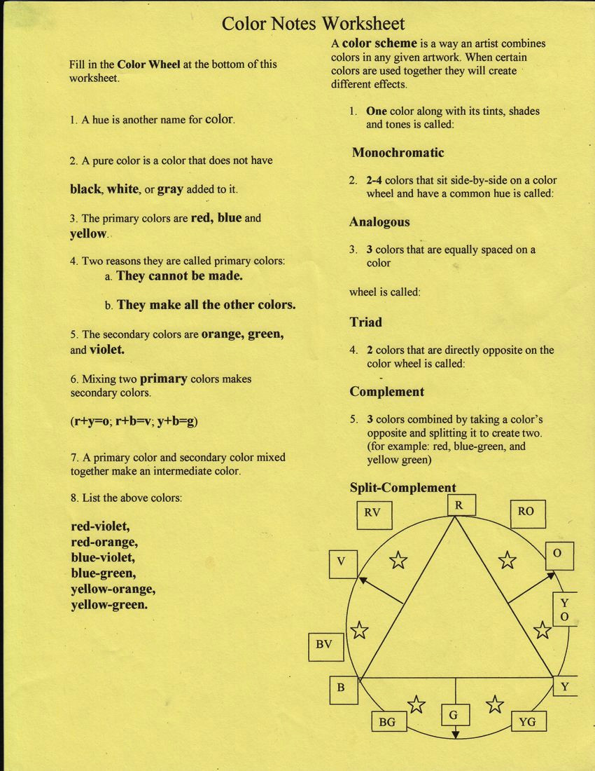 R Drawing School Pin by Misty Buck On Art Upper School Drawing In 2018 Pinterest