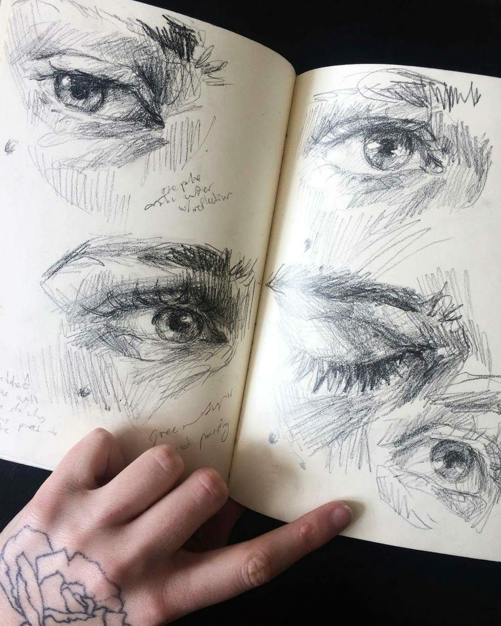 Realistic Pencil Drawing Of An Eye Pin by Victoria Lento On Design In 2018 Art Drawings Art Drawings