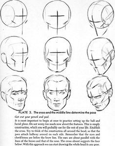 Skull Drawing Looking Up 15 Best Drawing Head From Different Angle Images Art Drawings
