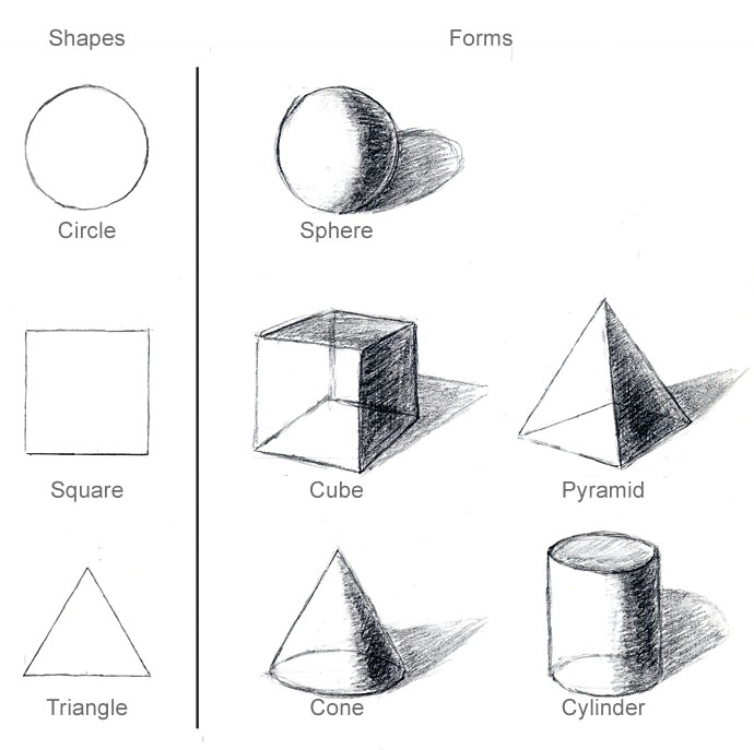 Three D Drawings Easy Free Drawing Lessons Using Basic Geometric Shapes and Three