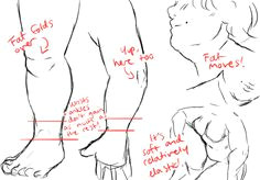Tumblr Drawing Tutorial Masterpost 1332 Best References for Drawing Characters Images In 2019 Drawing
