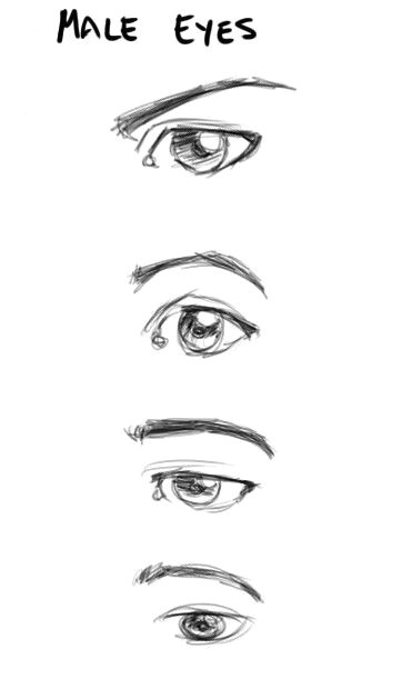Tutorial for Drawing An Eye Pin by G M J On Drawing In 2018 Pinterest Drawings Painting