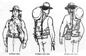 World War 2 Easy Drawings soldier S Web Gear World War Ii