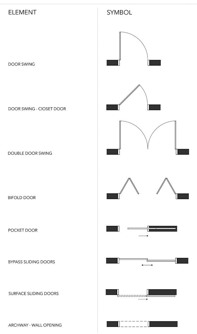 Y Plan Drawing Sliding Door Floor Plan Elegant How to Draw Sliding Doors In Floor
