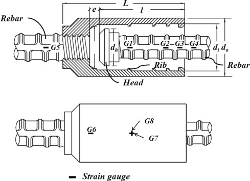 Y Splice Drawing Tensile Strength Of the Grout Filled Head Splice Sleeve Sciencedirect