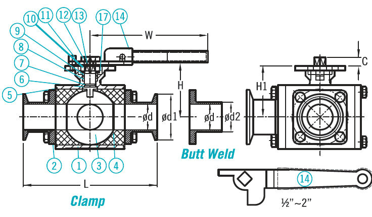 Y Strainer Drawing Ball Valve Lever for Chemicals Weld Ny 4h Golden Mountain