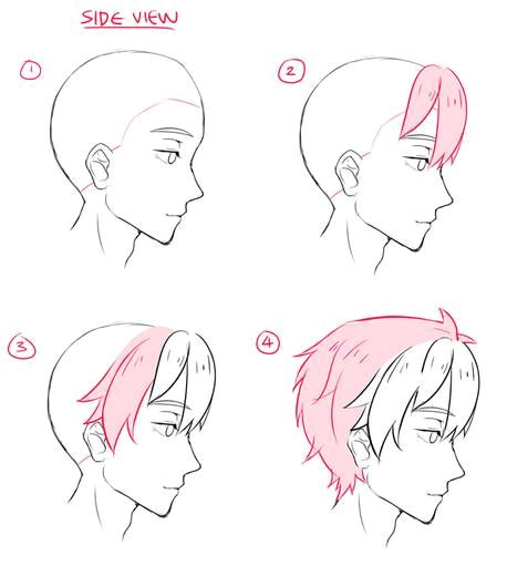 Anime Side View Drawing Pin by Lasonya Adams On Drawings Sketches Drawings How