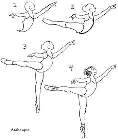 Ballet Pointe Shoes Drawing Easy Pin About Teckningar Och Rita On Drawing Tips I 2019