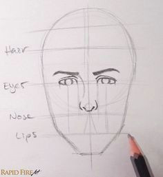 Beginner Easy Stuff to Drawing How to Draw Faces for Beginners Simple Rapidfireart In