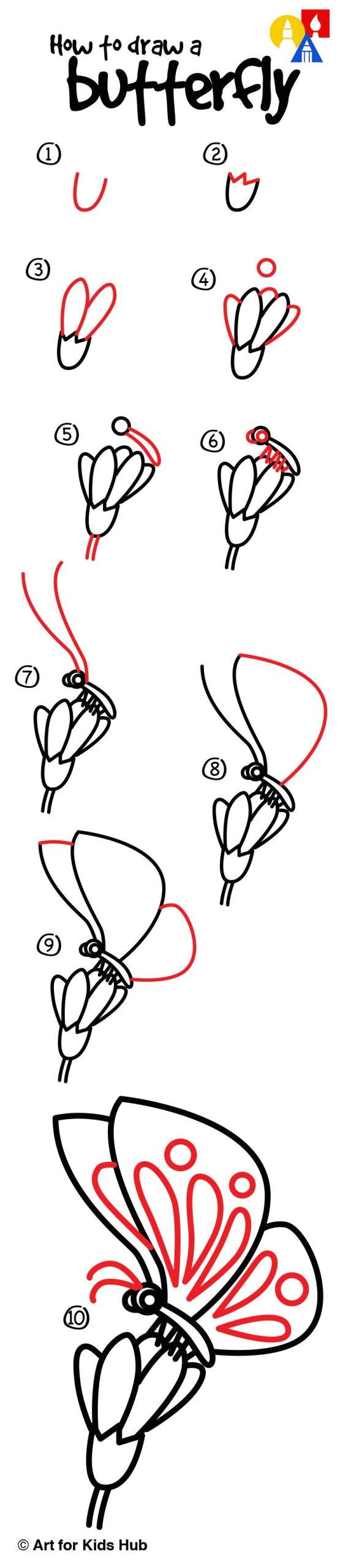 Butterfly and Flower Easy Drawing How to Draw A butterfly On A Flower Art for Kids Hub