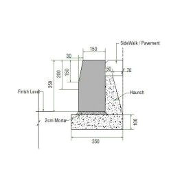 Cad Easy Draw Pin On Highways Cad Blocks