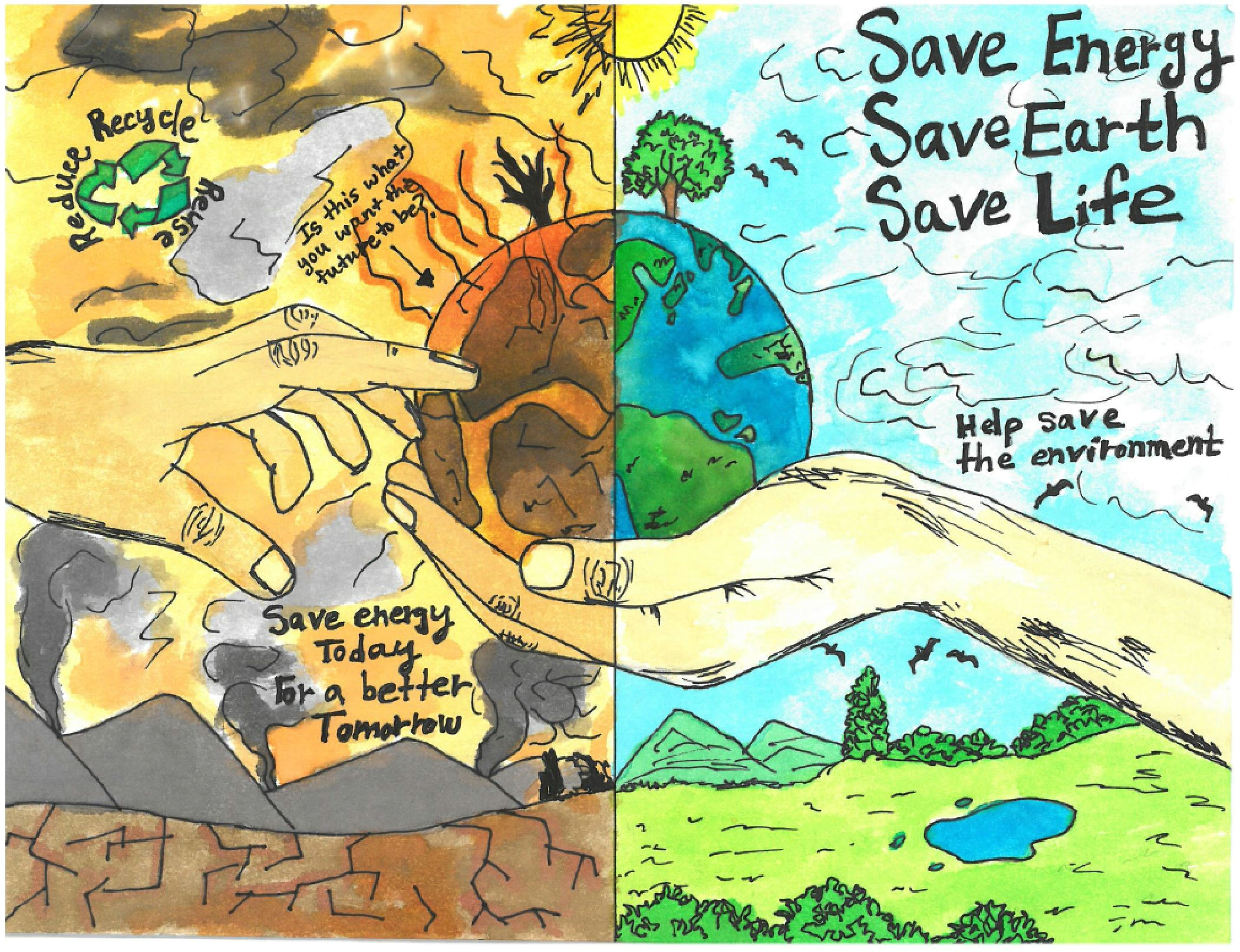 Climate Change Poster Making Ideas Drawing Pin by Mahendran On Cv In 2020 Earth Drawings Energy