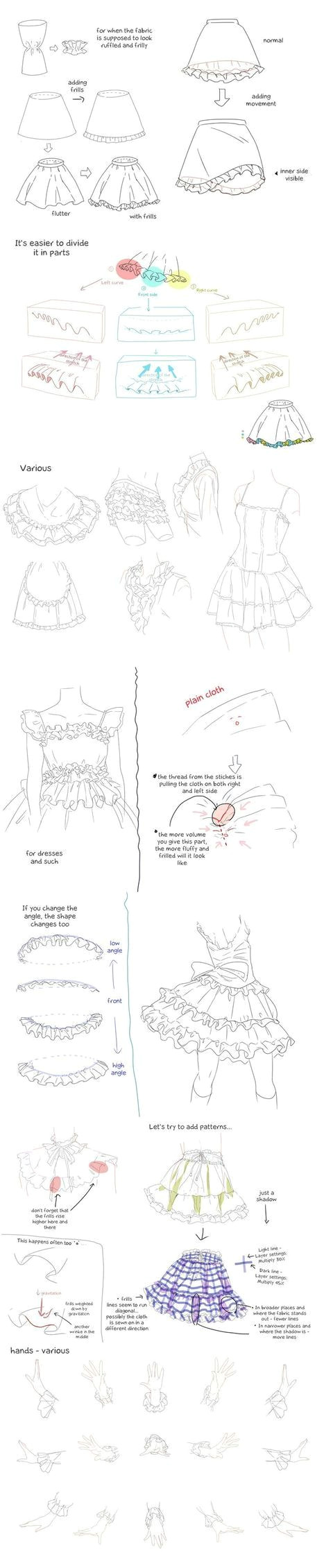 Clothes Drawing Ideas Clothing Drawing Reference Guide Drawing References and