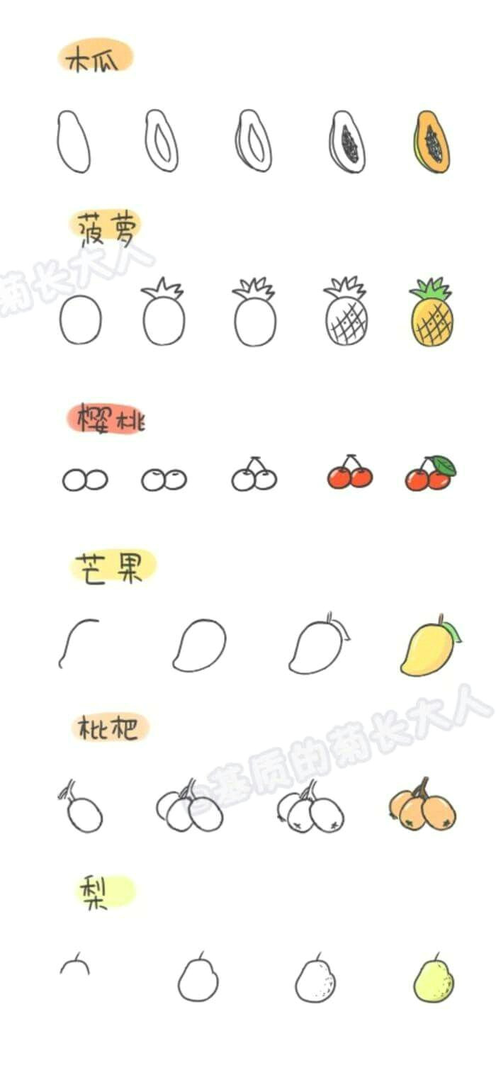 Cool Easy Small Drawings Pin by Chanisara On Step to Draw Easy Drawings Bullet
