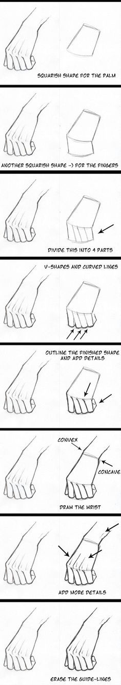 Cool Things to Draw On Your Hand Easy 1075 Best Cartoon Anatomy Images In 2020 Drawings Drawing