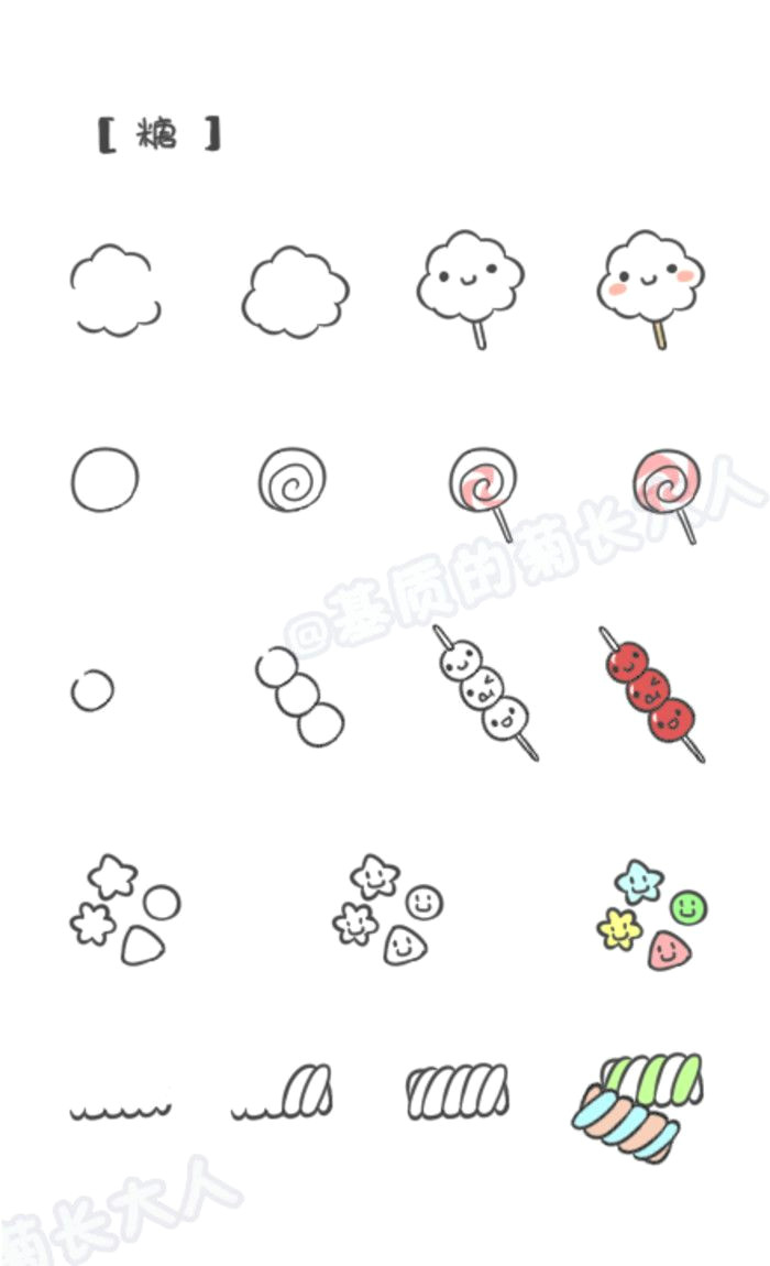 Cute Easy Food Drawings Pin On Fo Od