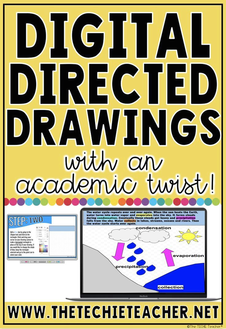 Directed Drawing Ideas Using Digital Directed Drawings In the Classroom Directed