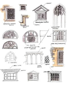 Draw Me A House Architectural Ideas Inspiration and Colouring In 38 Best House Drawing Images House Drawing Drawings