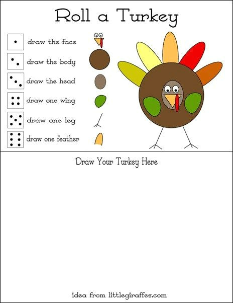 Draw On Your Head Game Ideas Homemade butter and Roll A Turkey Thanksgiving