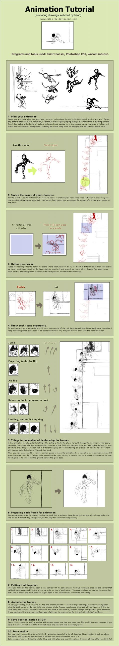 Drawing Animation In Photoshop Animation Tutorial Photoshop by Lalami02 Deviantart Com On