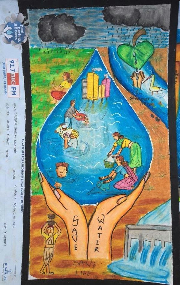 Drawing Contest Ideas Easy 40 Save Environment Posters Competition Ideas In 2020 Save