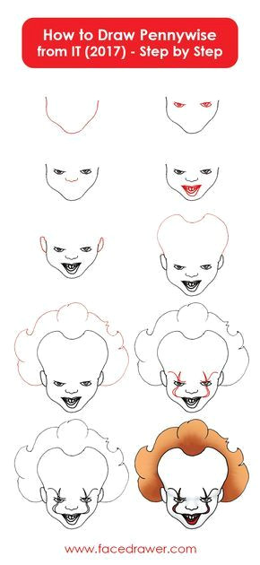 Drawing Pennywise Easy Pennywise the Dancing Clown is Your Favourite Horror Movie