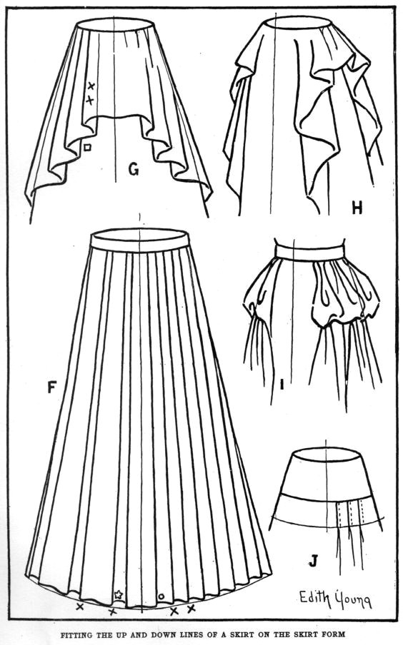 Dress Ideas to Draw How to Draw A Dress Fashion Design Drawing Side Plaited