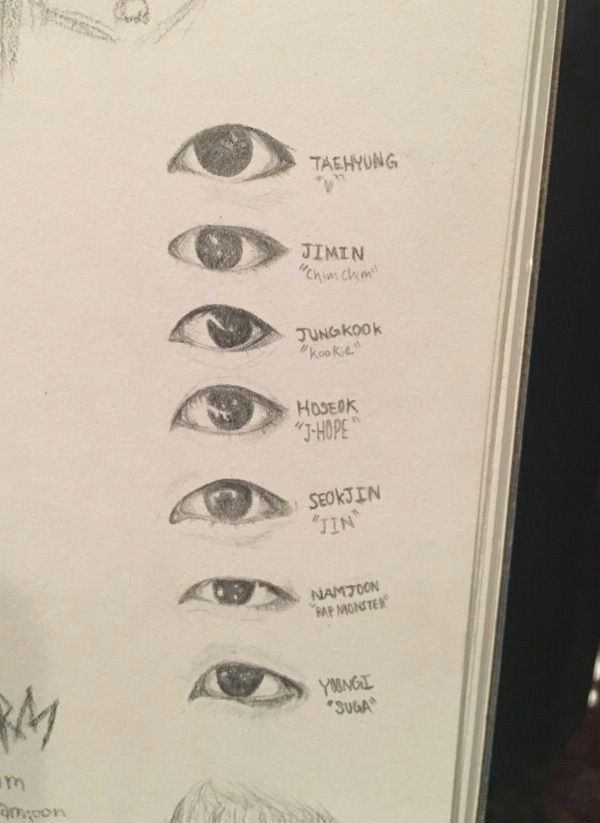 Easy Bts Things to Draw Bts Fanart Easy Google Search Bts Drawings Bts Eyes